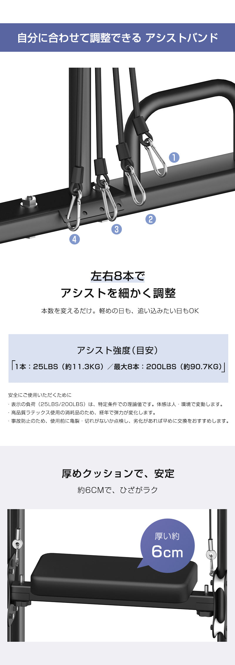 WASAI MK-TH300 アシスト付き懸垂マシン｜左右計8本バンドで補助調整・高さ10段階・耐荷重150kg（ディップス/プッシュアップ対応）